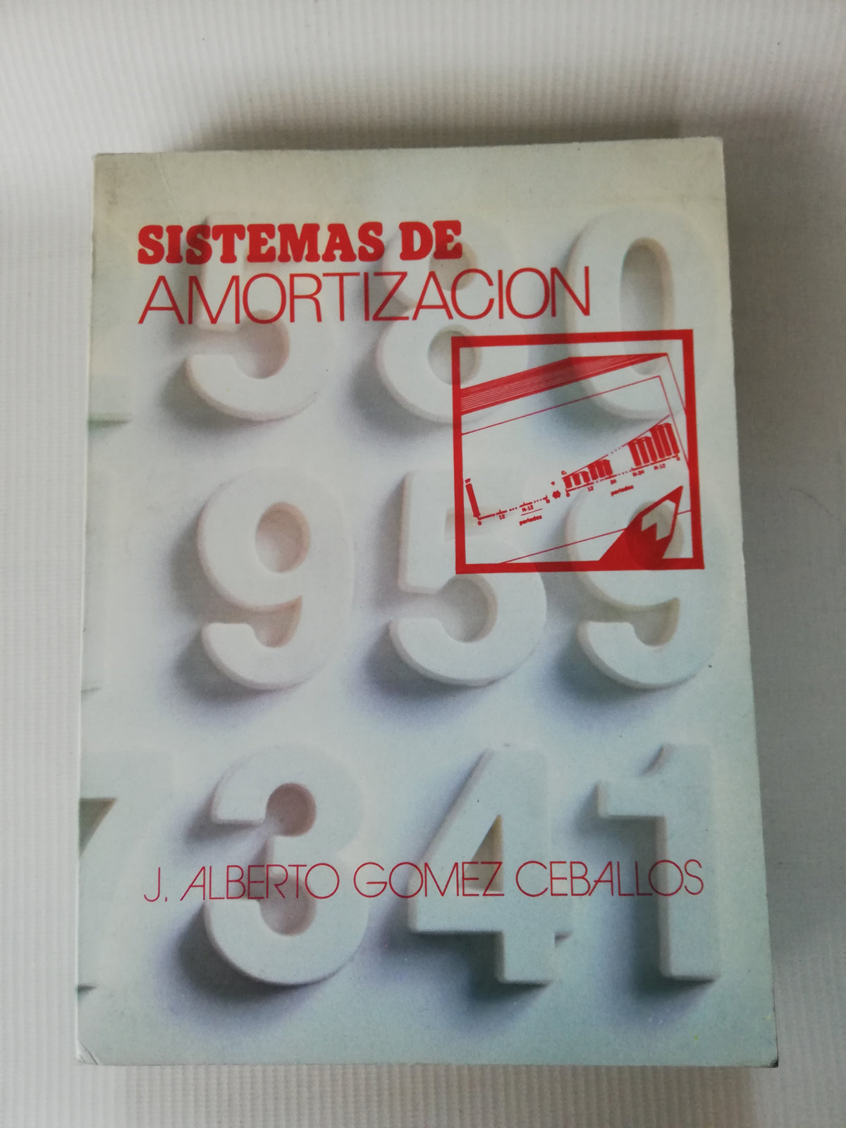 SISTEMAS DE AMORTIZACION - J. ALBERTO GOMEZ CEBALLOS