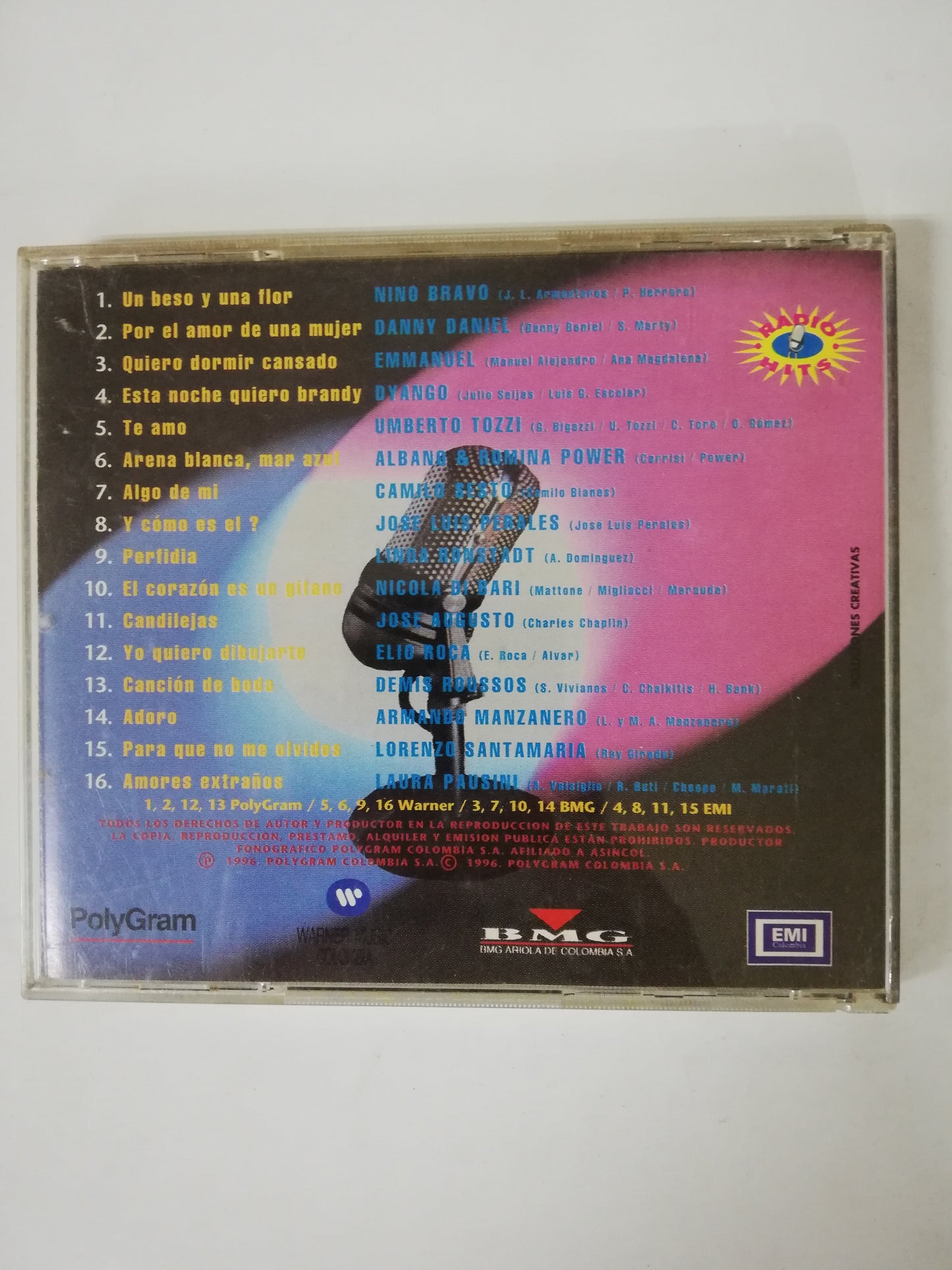 CD RADIO HITS - INOLVIDABLES