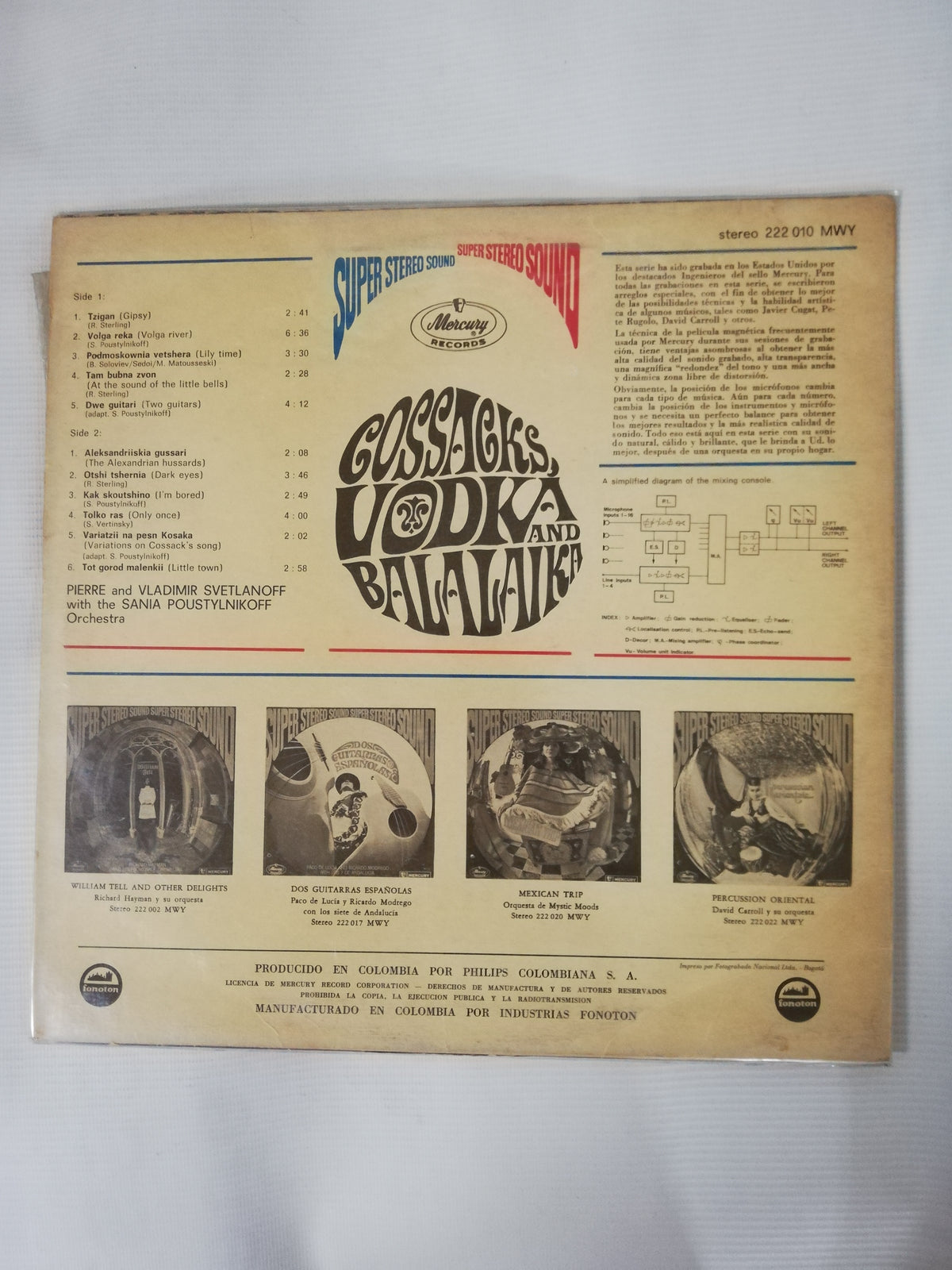 LP PIERRE AND VLADIMIR SVETLANOFF WITH THE SANIA POUSTYLNIKOFF ORCHESTRA - COSSACKS, VODKA AND BALALAIKA