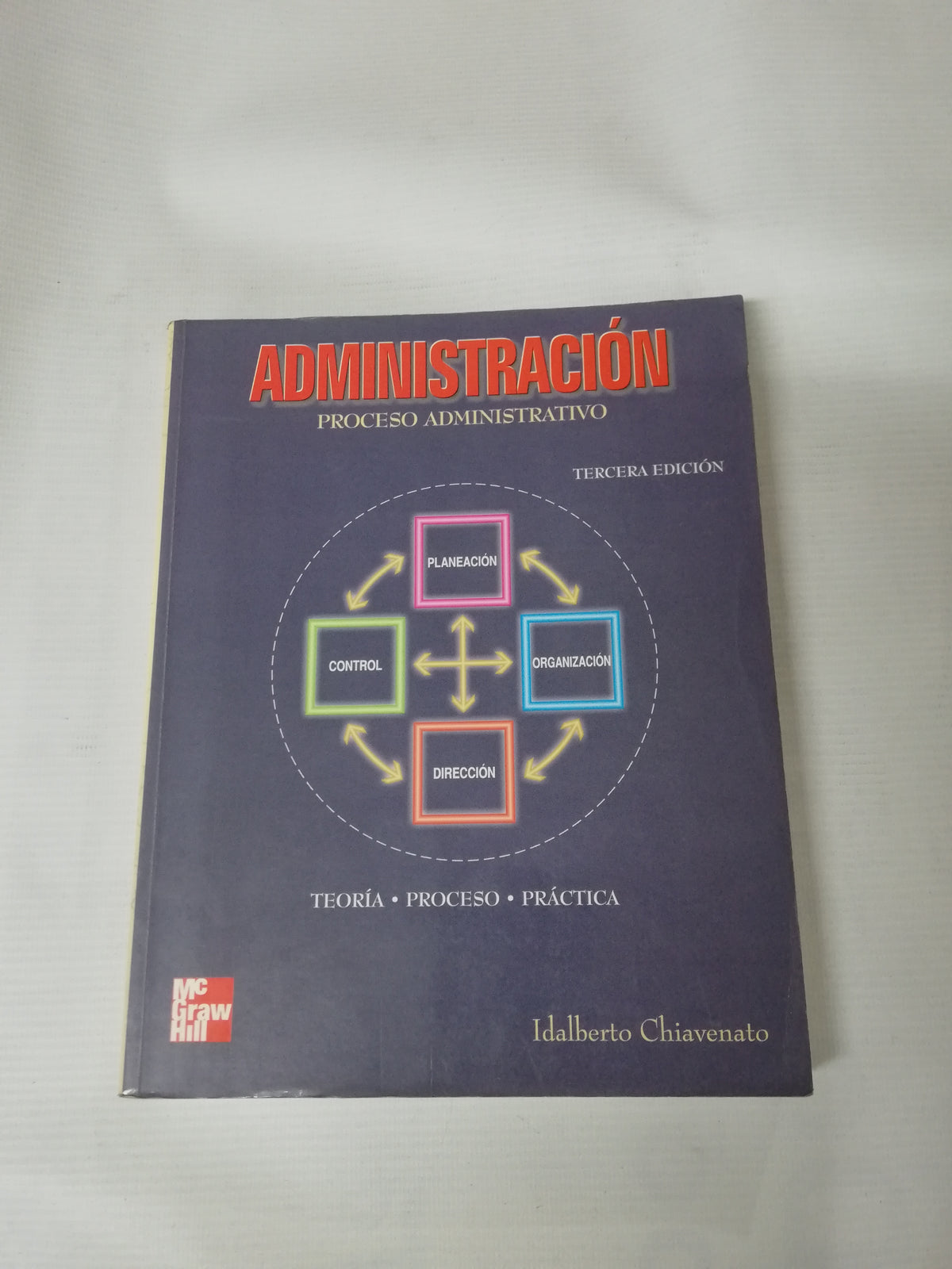 ADMINISTRACION PROCESO ADMINISTRATIVO - IDALBERTO CHIAVENATO